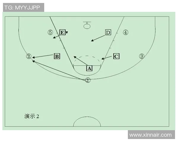 西安篮球队快攻战术解析与深度剖析篮球比赛中的关键因素